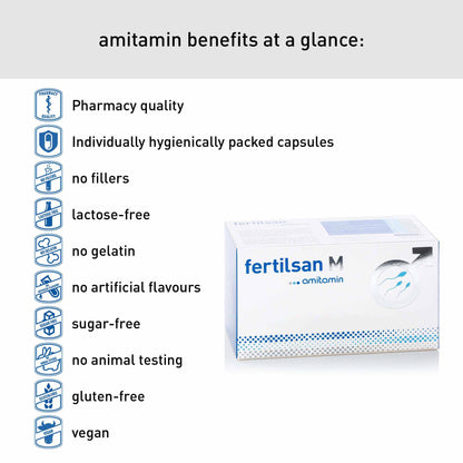 amitamin fertilsan M (Powder)-Award Winning Formula to Enhance Male Fertility (30 Days Supply)
