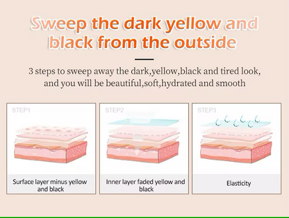 Holio Care Glutathione Patch – Natural Daily Support for Energy, Focus, and Vitality for Men & Women (30-Day Supply)