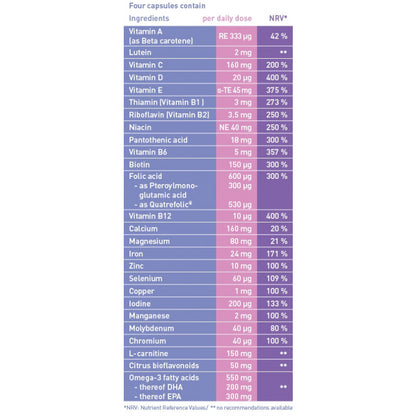 أميتامين فيرتل إف المرحلة الثانية - تركيبة ما قبل الولادة المُحسّنة للسيدات أثناء الحمل والرضاعة (كمية تكفي 30 يومًا)