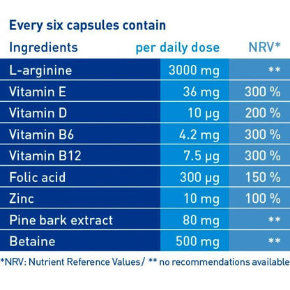 أميتامين إمفورت - تركيبة حائزة على جوائز لتعزيز طاقة الرجل وقدرته على التحمل - من ألمانيا