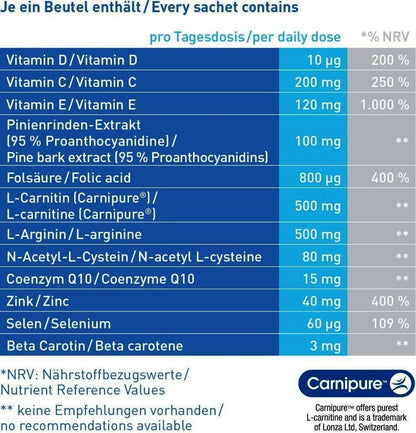 amitamin fertilsan M (Powder)-Award Winning Formula to Enhance Male Fertility (30 Days Supply)