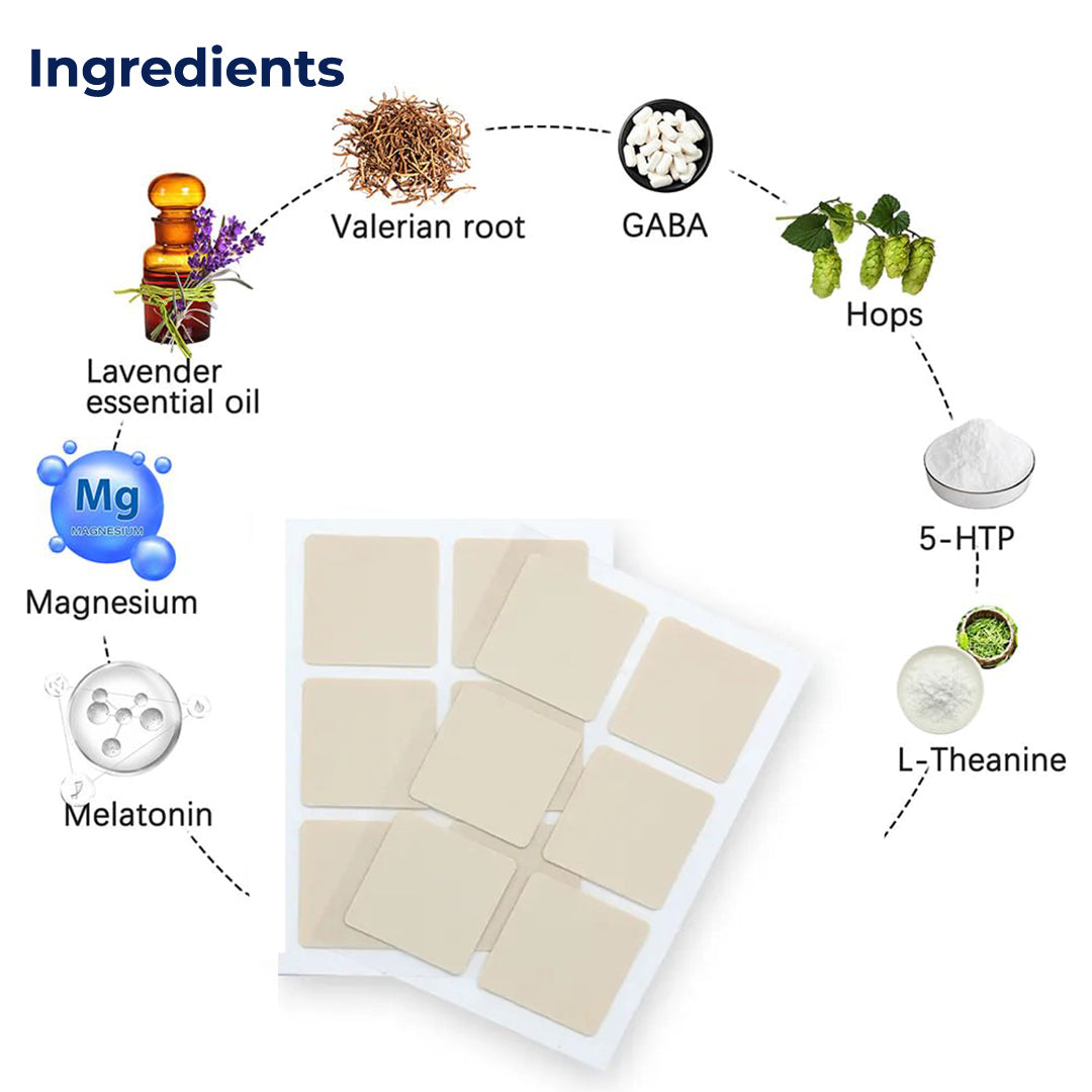 Holio Care Good Sleep Patch – Natural, Fast-Acting Support for Restful Sleep (30-Day Supply)