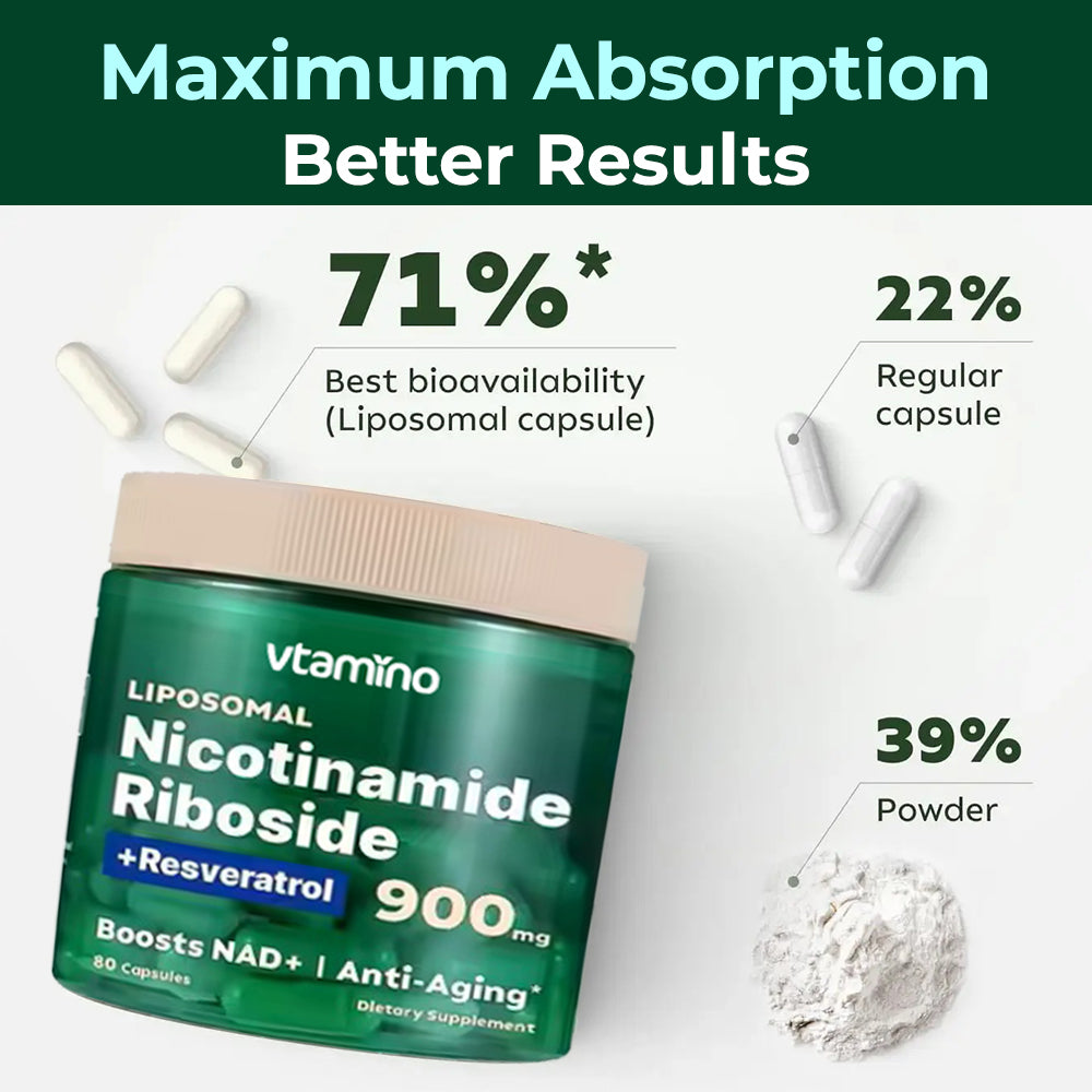 vtamino NAD+ Booster Capsules – Daily Antioxidant Support with Nicotinamide Riboside, Resveratrol &amp; Quercetin for Skin Brightening &amp; Cellular Renewal