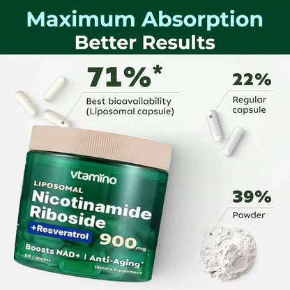 vtamino NAD+ Booster Capsules – Daily Antioxidant Support with Nicotinamide Riboside, Resveratrol &amp; Quercetin for Skin Brightening &amp; Cellular Renewal